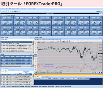ġFOREXTraderPROץץ㡼