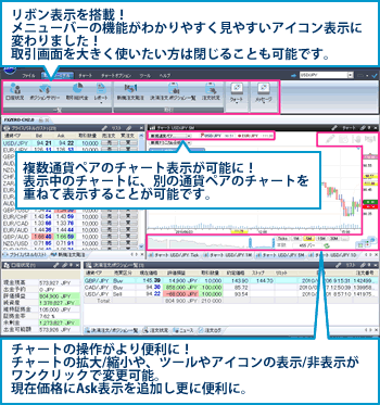 FXZERO-CH Ver2.0᡼