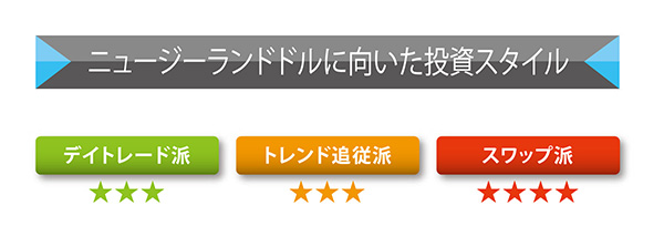 �˥塼�������ɥǡ���